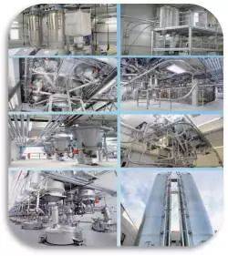 先進(jìn)改性工廠物料輸送系統(tǒng)的智能化計(jì)算機(jī)系統(tǒng)服務(wù)解決方案